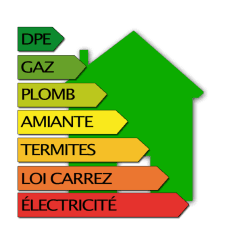 Les diagnostics immobiliers obligatoires